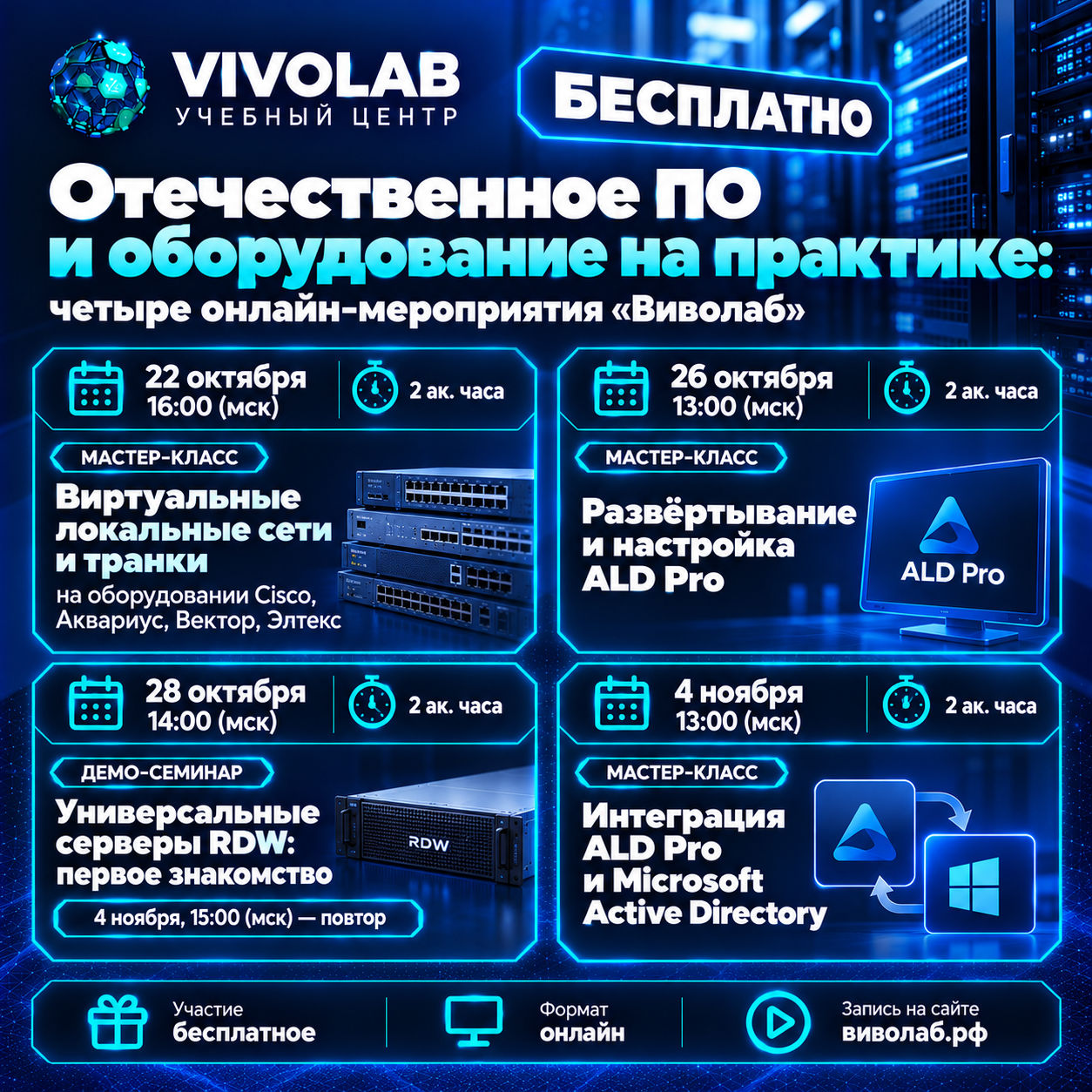 Отечественное ПО и оборудование на практике: четыре БЕСПЛАТНЫХ онлайн-мероприятия «Виволаб»