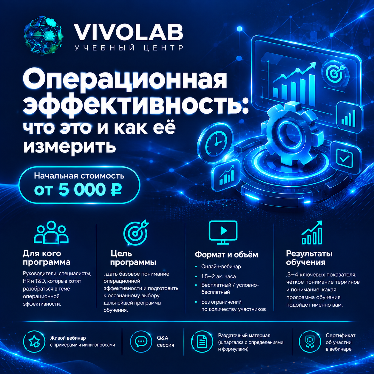 Операционная эффективность: что это и как её измерить