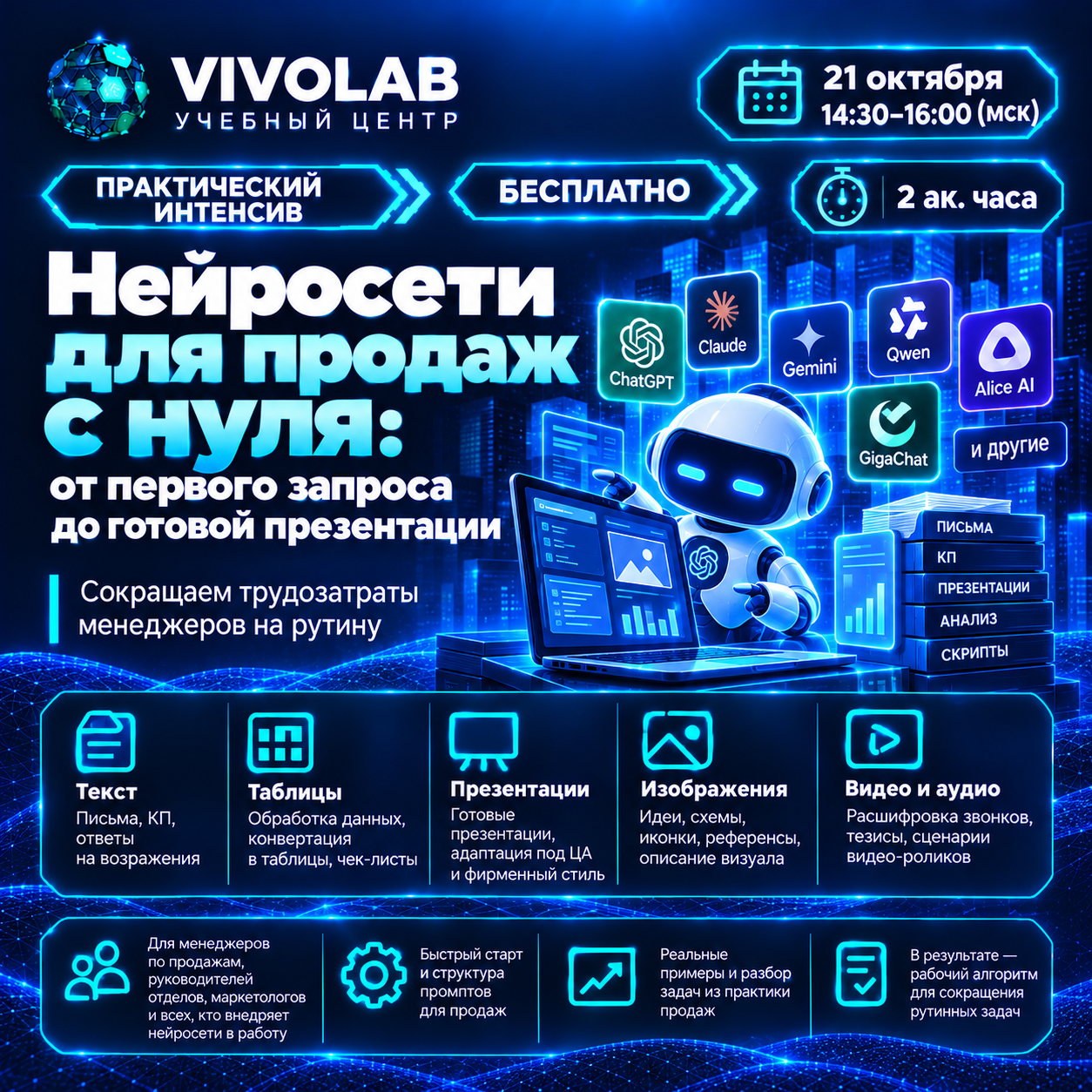 Нейросети для продаж с нуля: от первого запроса до готовой презентации. Практический интенсив: сокращаем трудозатраты менеджеров на рутину