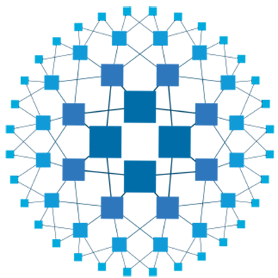 HAProxy